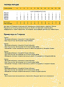 Настольная игра - Бункер